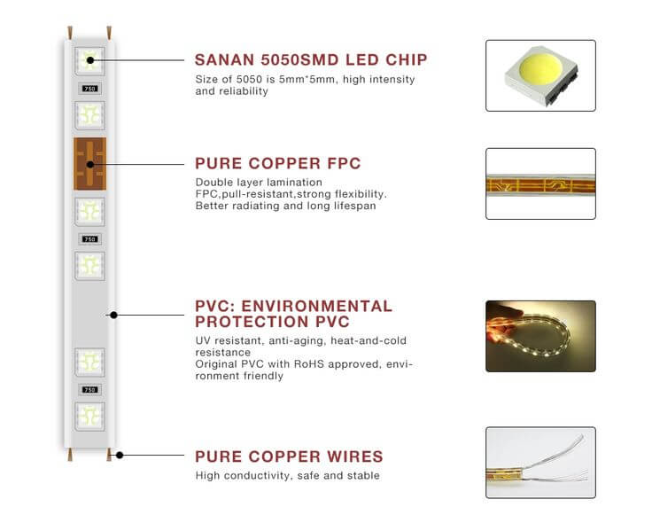 220V-LED-Streifen-Licht-LED 220v-led-strips-light-led