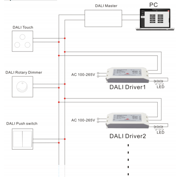 3 tips you need to know before you are buying led power supply (1)