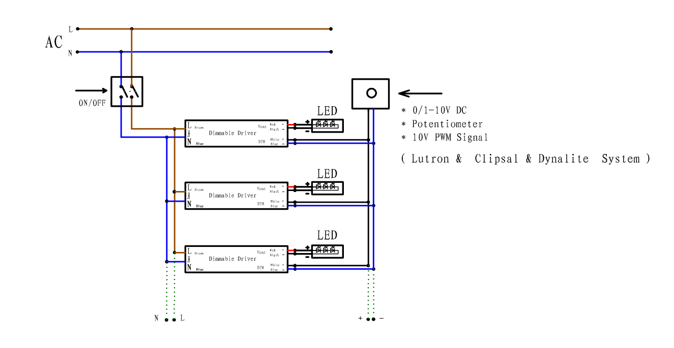 3 tips you need to know before you are buying led power supply (6)