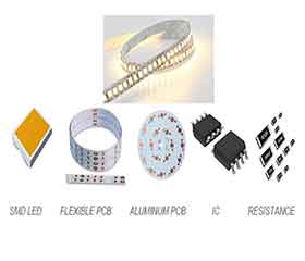 BOM-OF-LED-STRIP-LIGHTS-pcb-led-ic