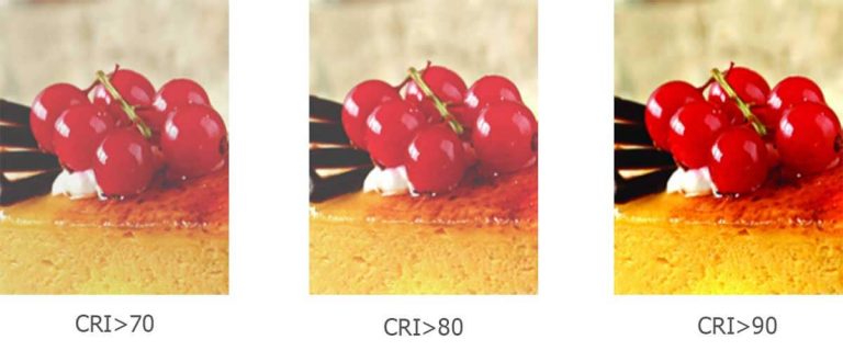 Led strip light CRI 90 VS CRI 80 VS CRI 70-Lightstec®