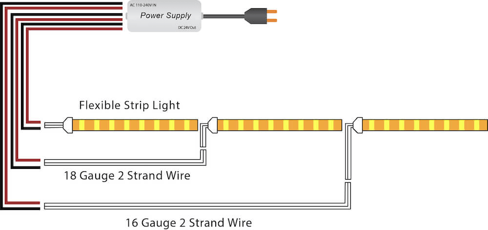 LED Strip LED Linear Lighting with PCB 3m/4m/6m/8m LED Strip