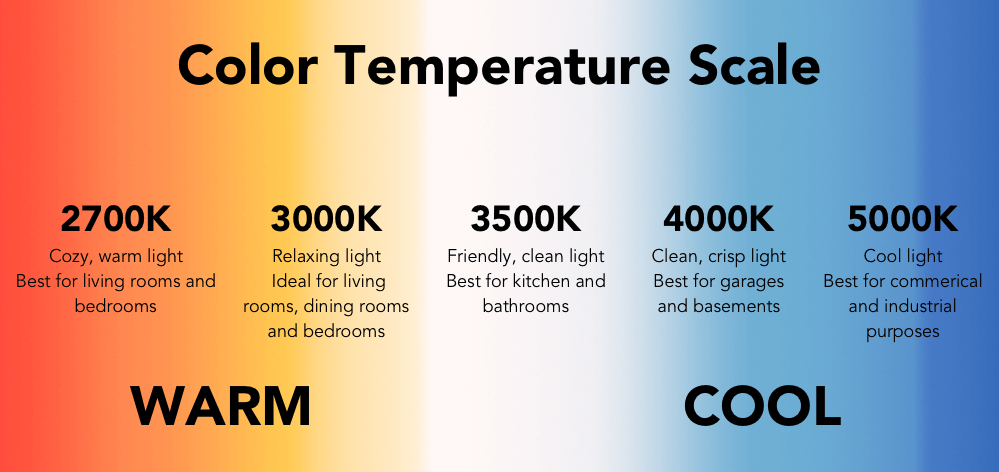 kitchen light color temp