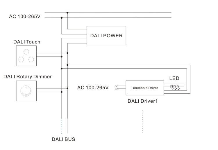 Kā izmantot DALI aptumšošanas LED draiveri-2 How to use DALI dimming led driver-2