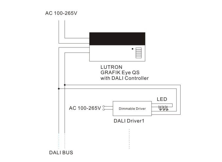 Kā izmantot DALI aptumšošanas LED draiveri-3 How to use DALI dimming led driver-3