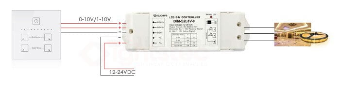 Lightstec-CCT KONTROLL-0-10V-SÜSTEEM