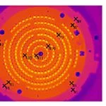 prueba de temperatura de trabajo de led