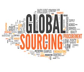 China-product-sourcing