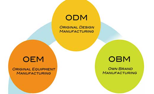 PERKHIDMATAN OEM