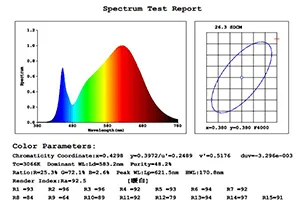 Light-source-test