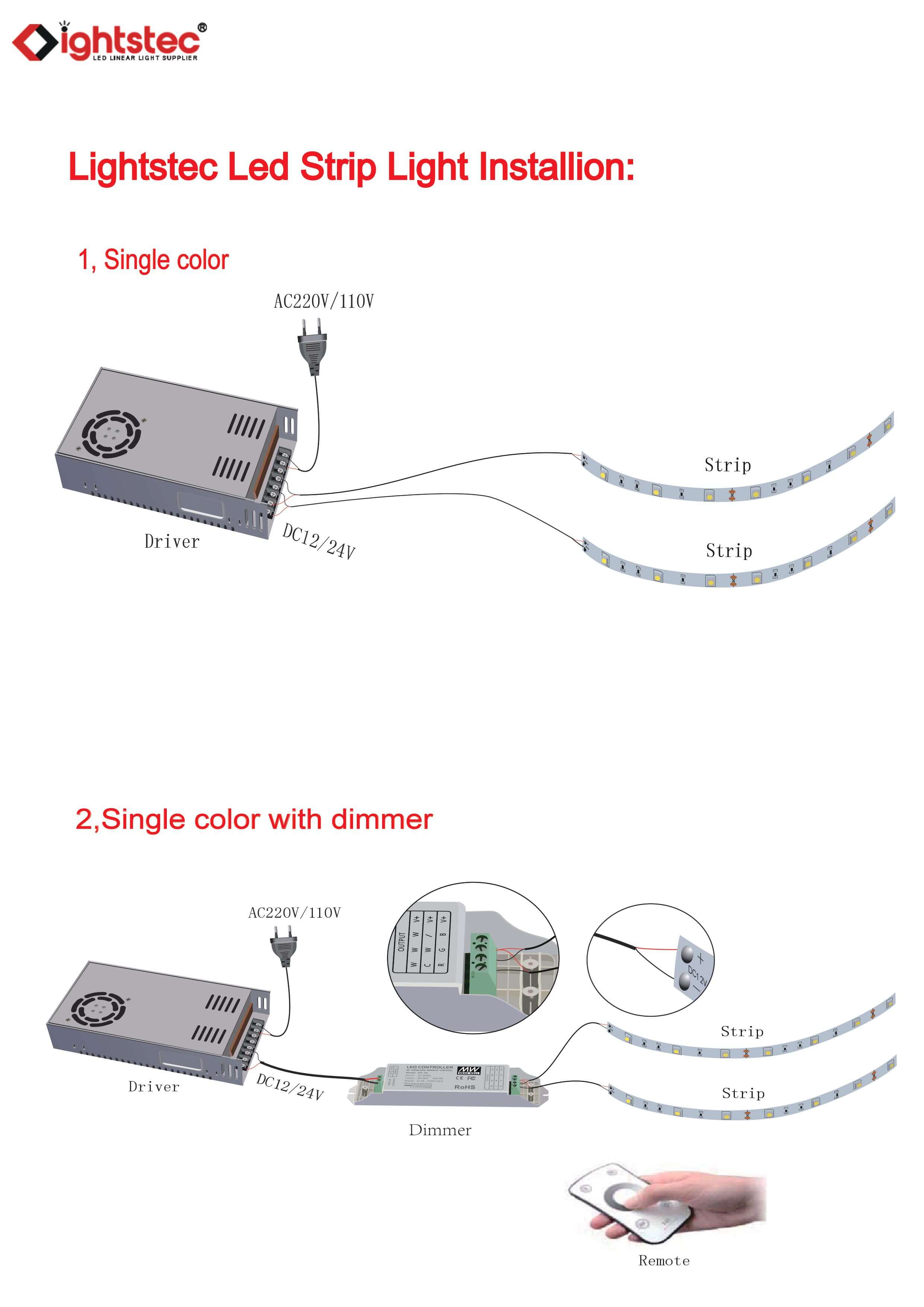 how to connect the led strip light with led power supply