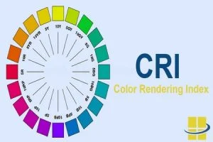 Indice de rendu des couleurs