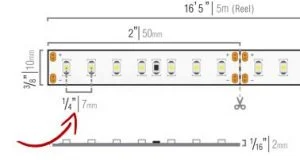 Pas de LED