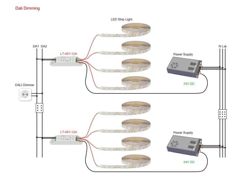 cách làm mờ dải đèn led với bộ điều khiển làm mờ DALI