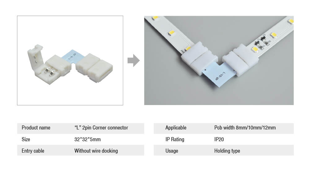 SMD2835 LED Strip Light Supplier & Manufacturer- Lightstec