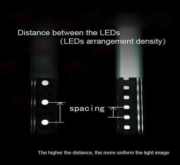 dot-free-profile-LED-DENSITY