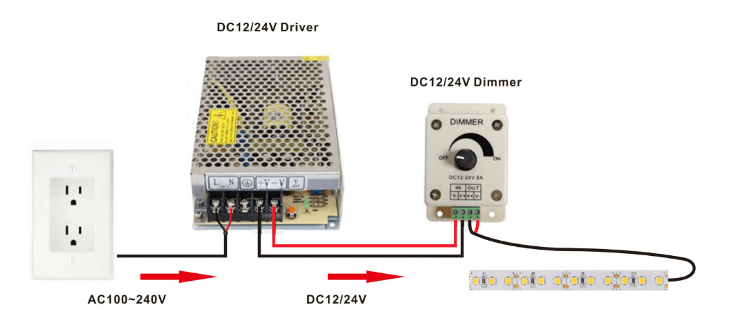 connect led strip light to power supply dimmer
