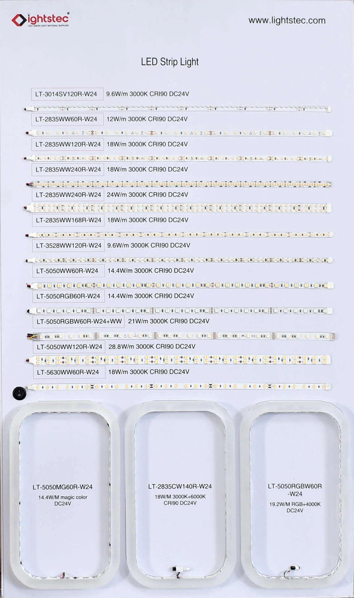 led strip light series