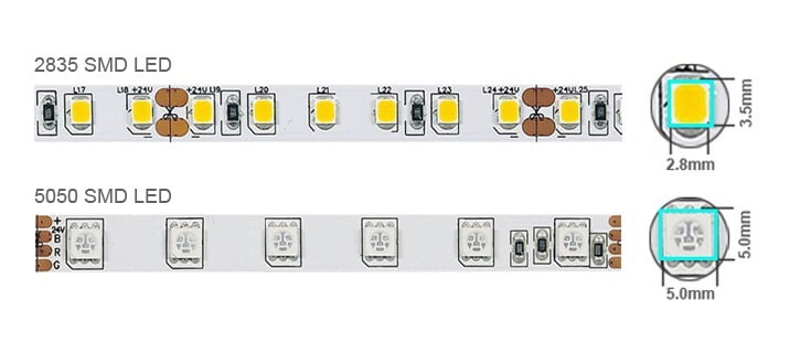 2835 LED-vs-5050 LED