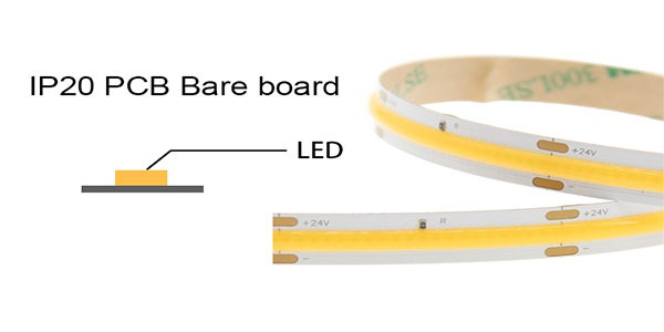 ИП20-ЦОБ-ЛЕД-ТРАКА-СВЕТЛО IP20-COB-LED-STRIP-LIGHT