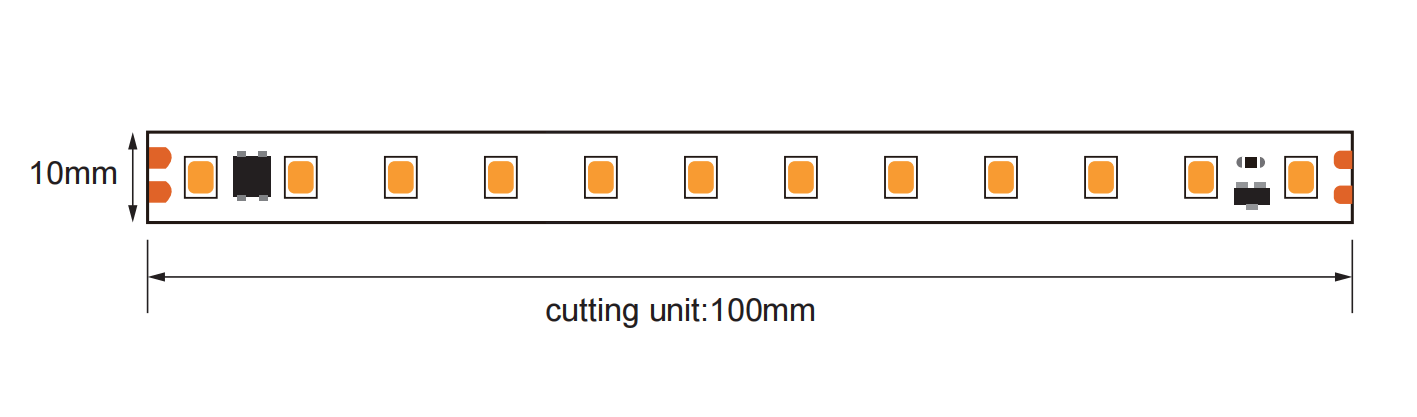 Size of 220v led strips