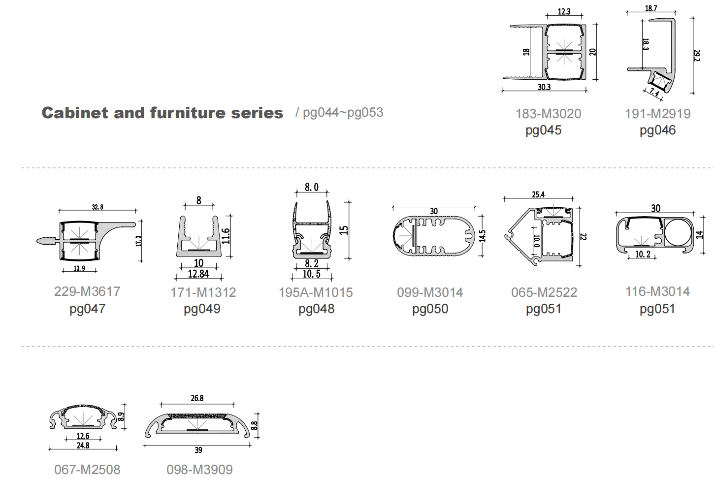 Cabinet and furniture series