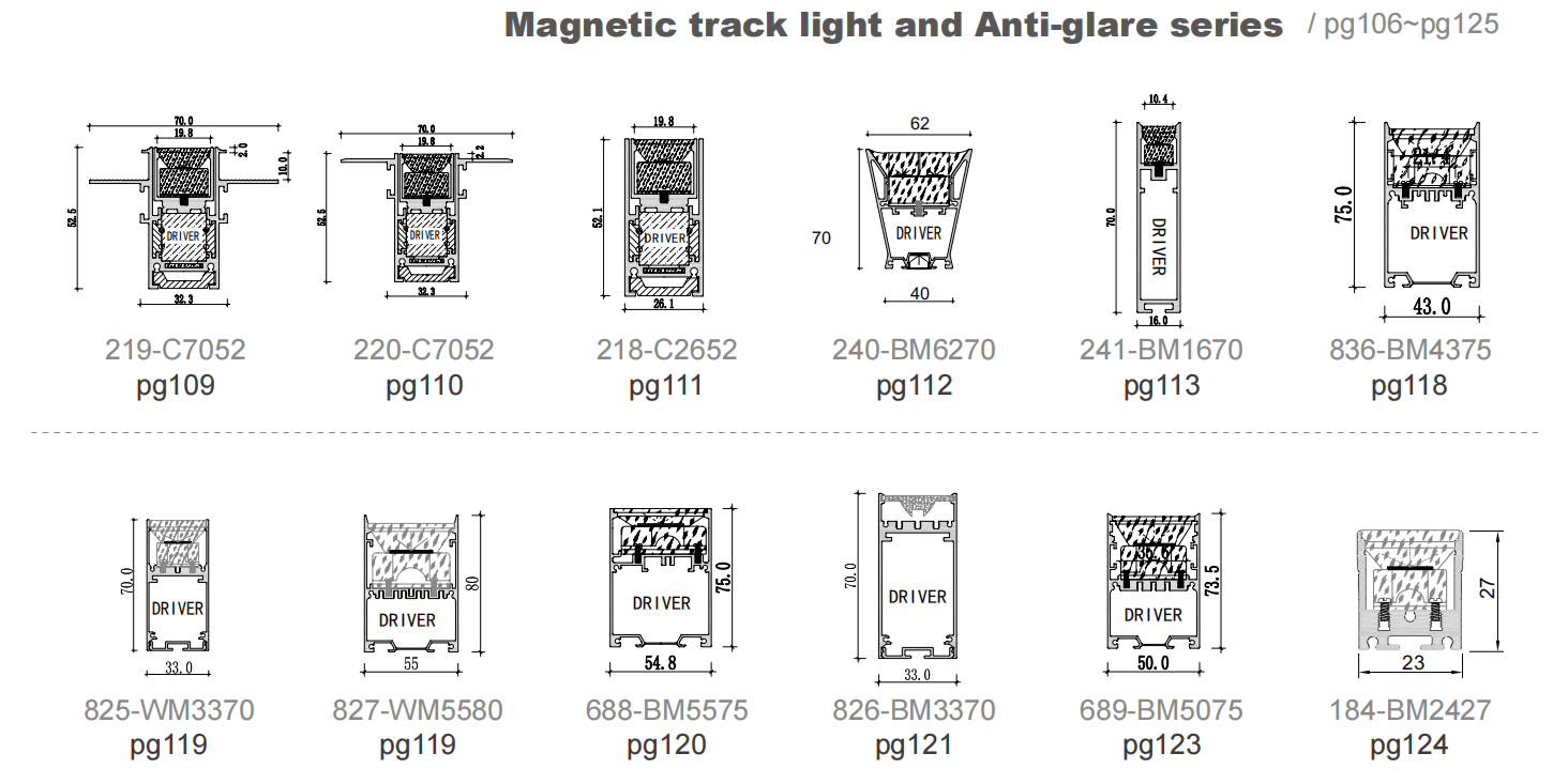 Magnetic track light and Anti-glare series