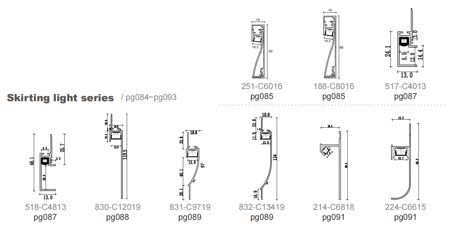 Skirting light series 1