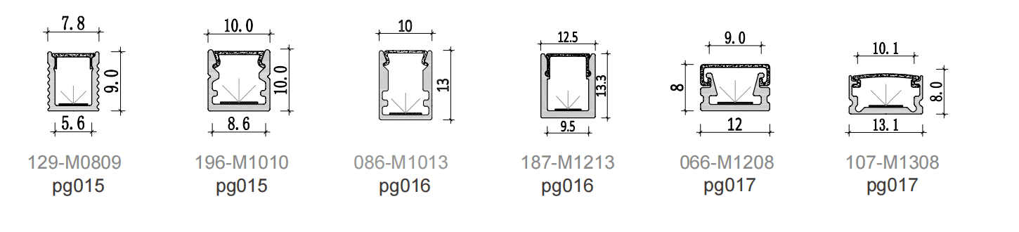 Surface mounted profile 1