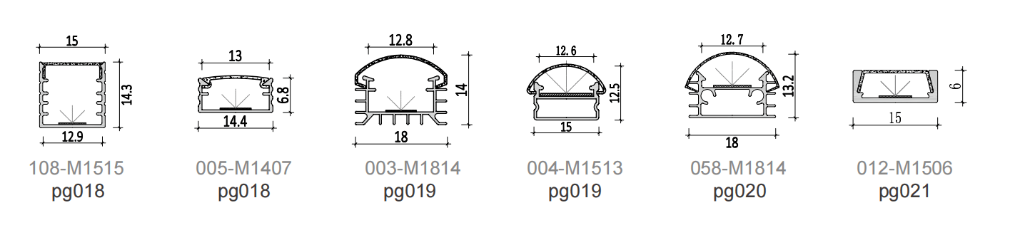 Surface mounted profile 2