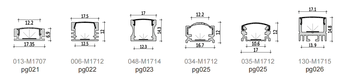 Surface mounted profile 3