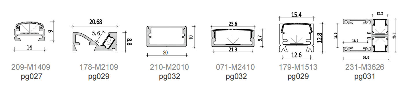 Perfil montado en superficie 4 Surface mounted profile 4