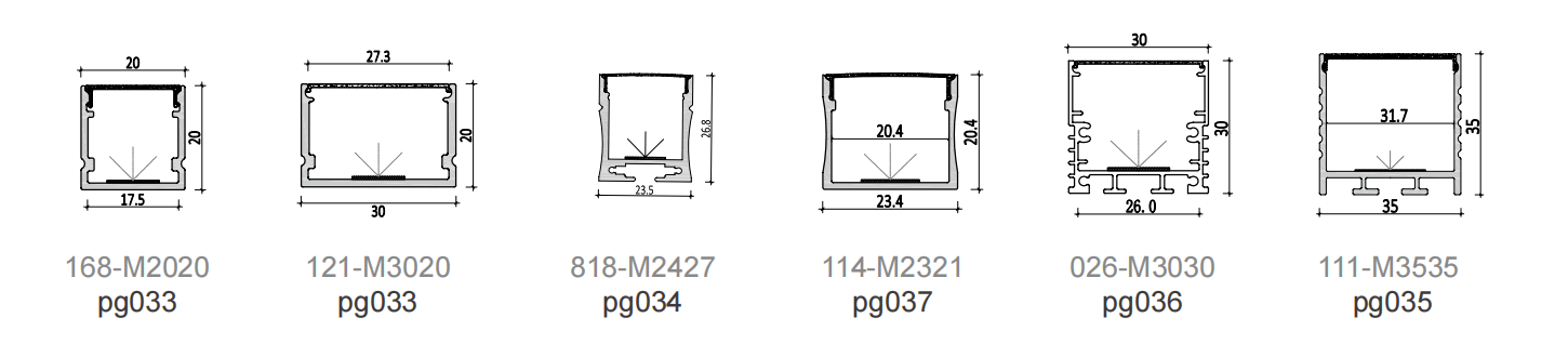 Surface mounted profile 5