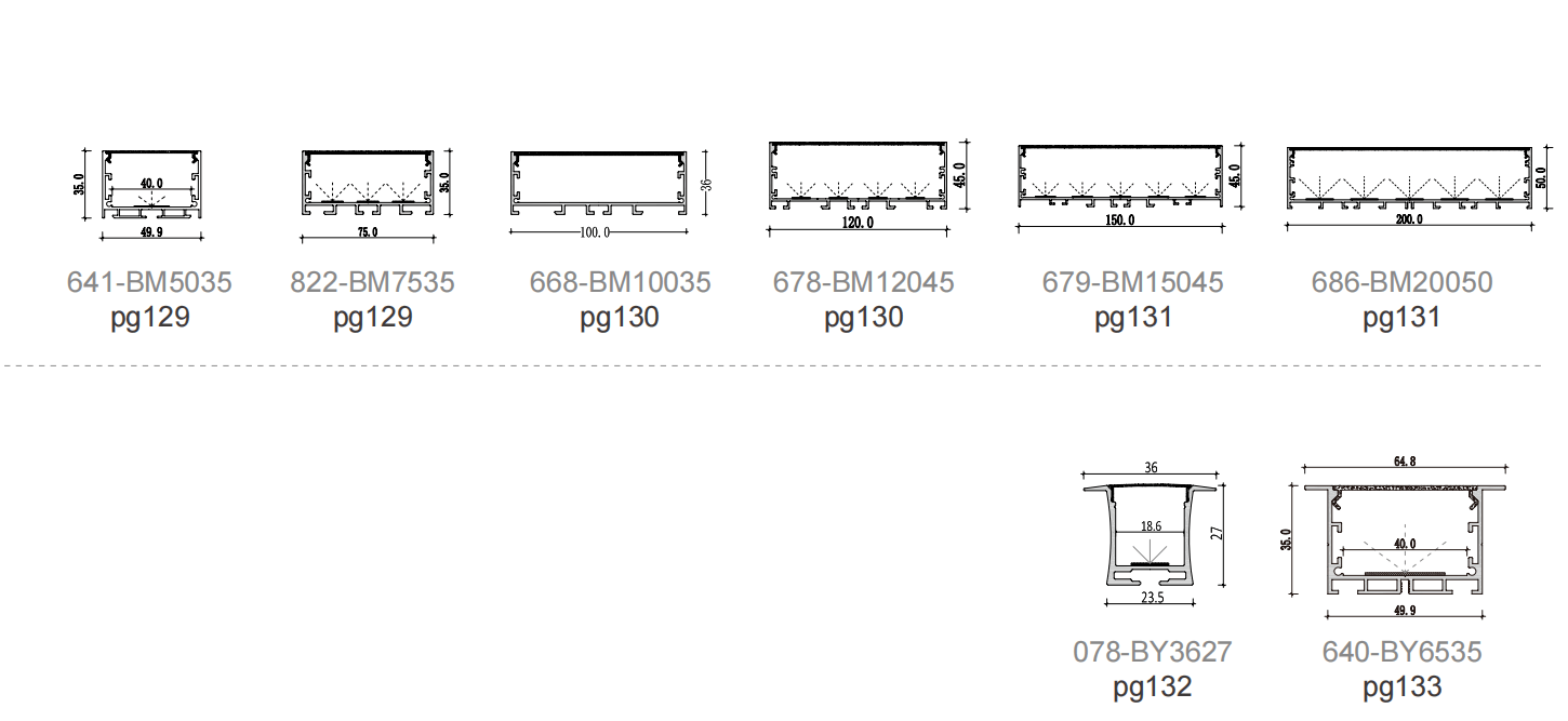 Surface mounted profile 6