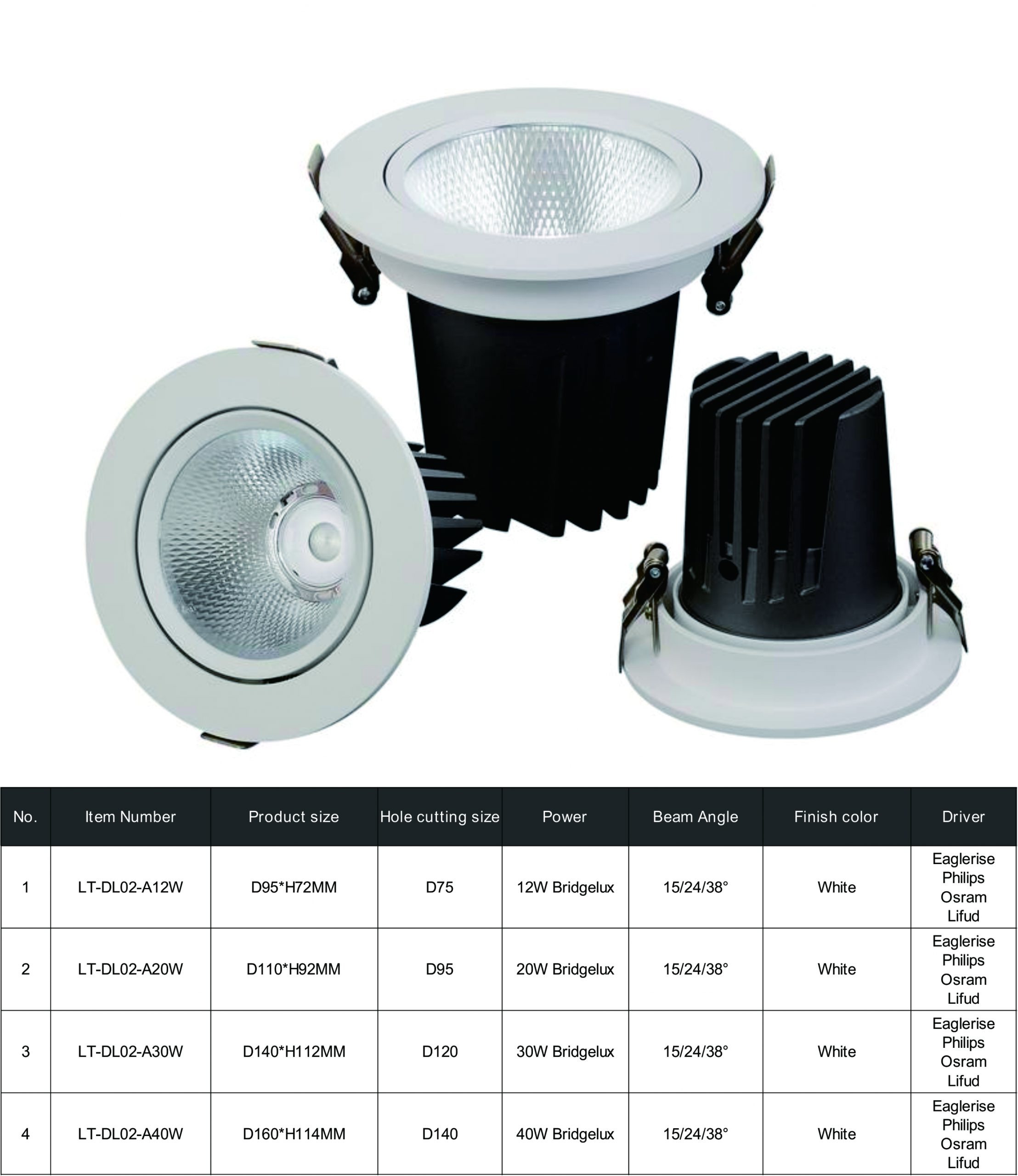 downlight