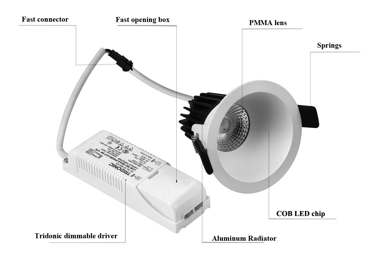 ESTRUCTURA DOWNLIGHT LED