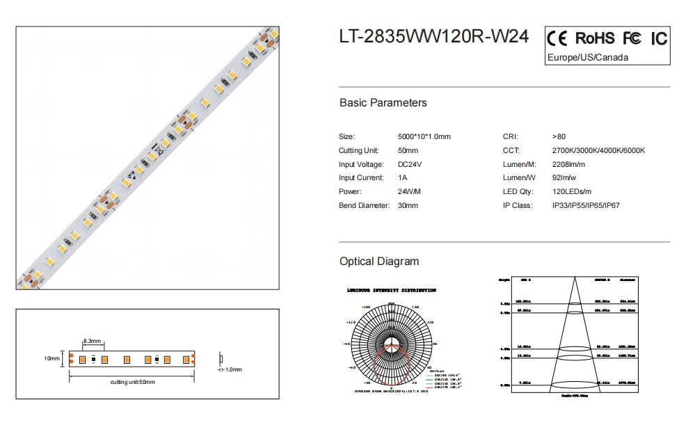 Lightstec DUXERIT habena luminaria