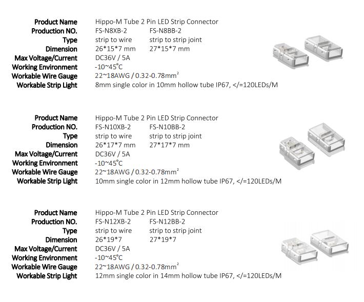 Hippo LED strip connector - M