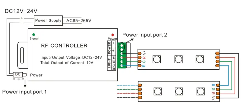 RF_dimming_wiring_of_led_strip_light