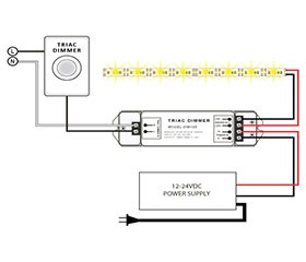 Triac-atenuación-LED-tira-luz
