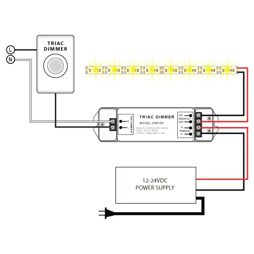 How to Connect LED Light to 220V AC supply 