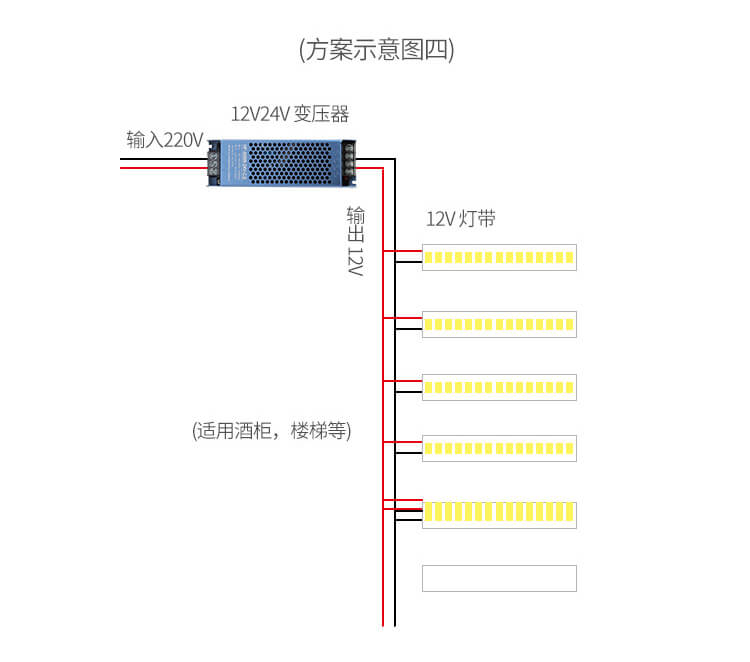cob strip wiring 2