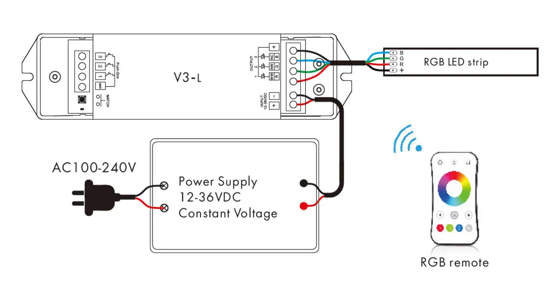 RGB-LED-strip-controller-connection-without-amplifier-diagram