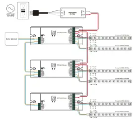 RGBCCT-LED-strip-DALI-DT8-connection-diagram (2)