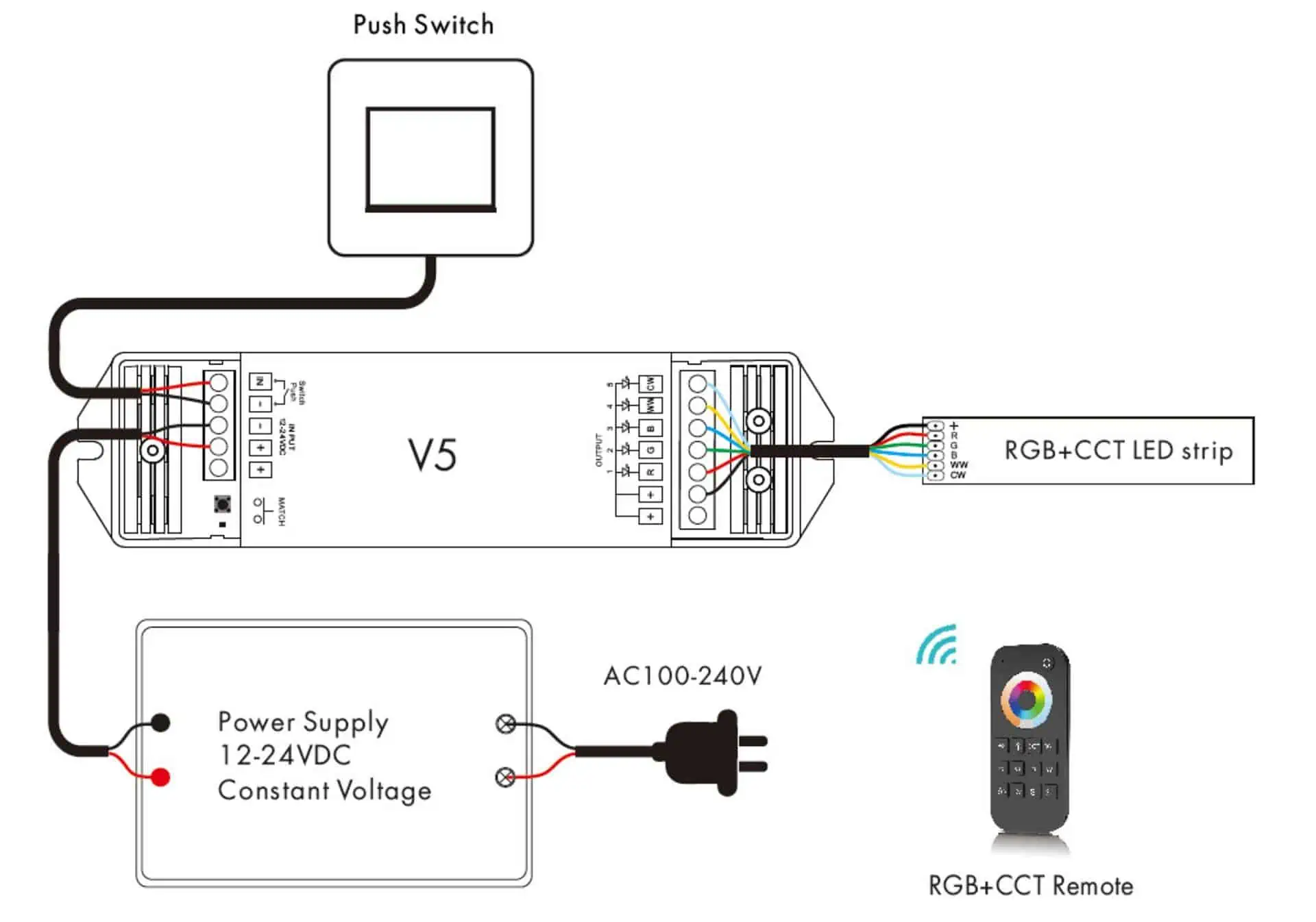 RGBCCT-LED-strip-controller-without-amplifier-connection-diagram