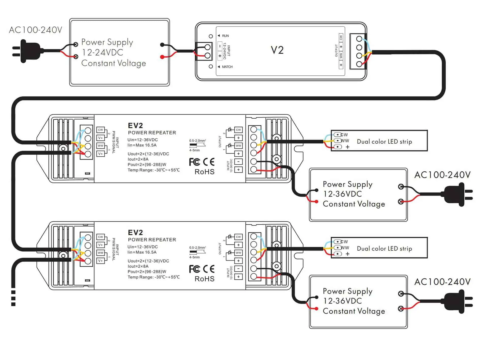 Tunable-white-controller-connection-with-amplifier-diagram