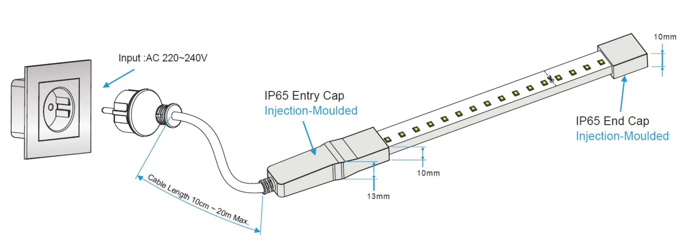 high-voltage-ac-led-strip-connection-diagram