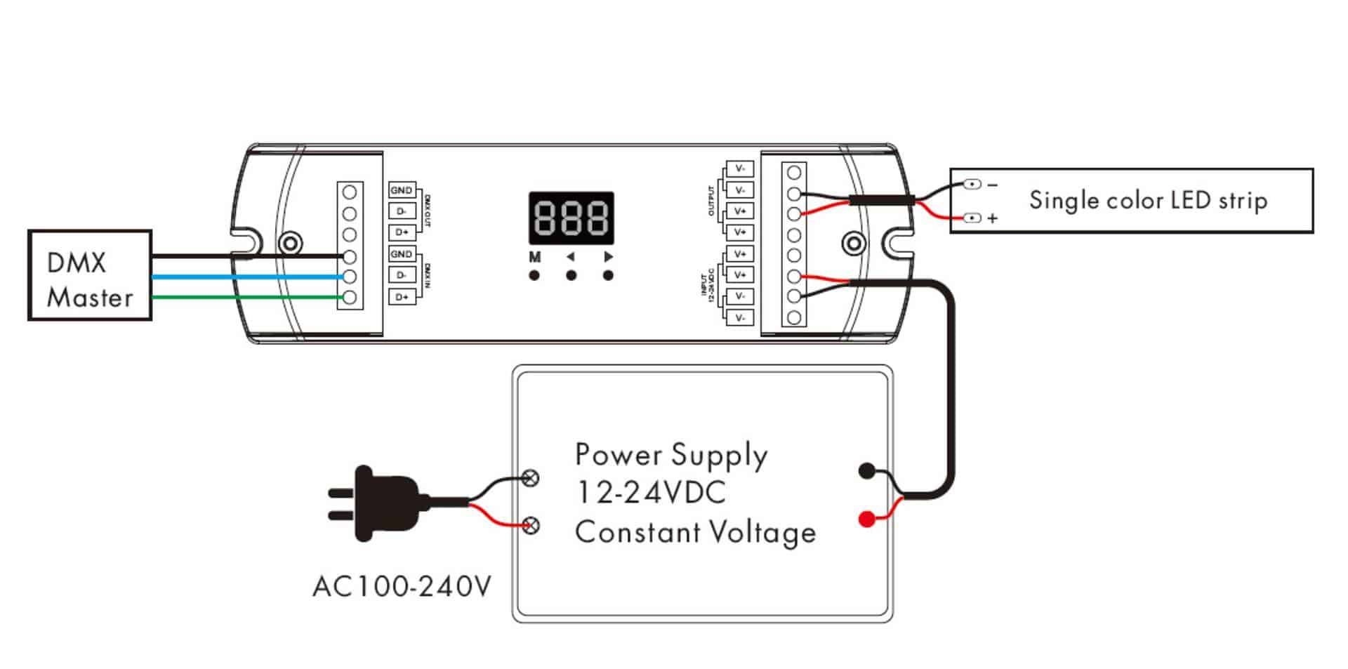 single-color-led-strip-DMX512-decoder-connection-diagram